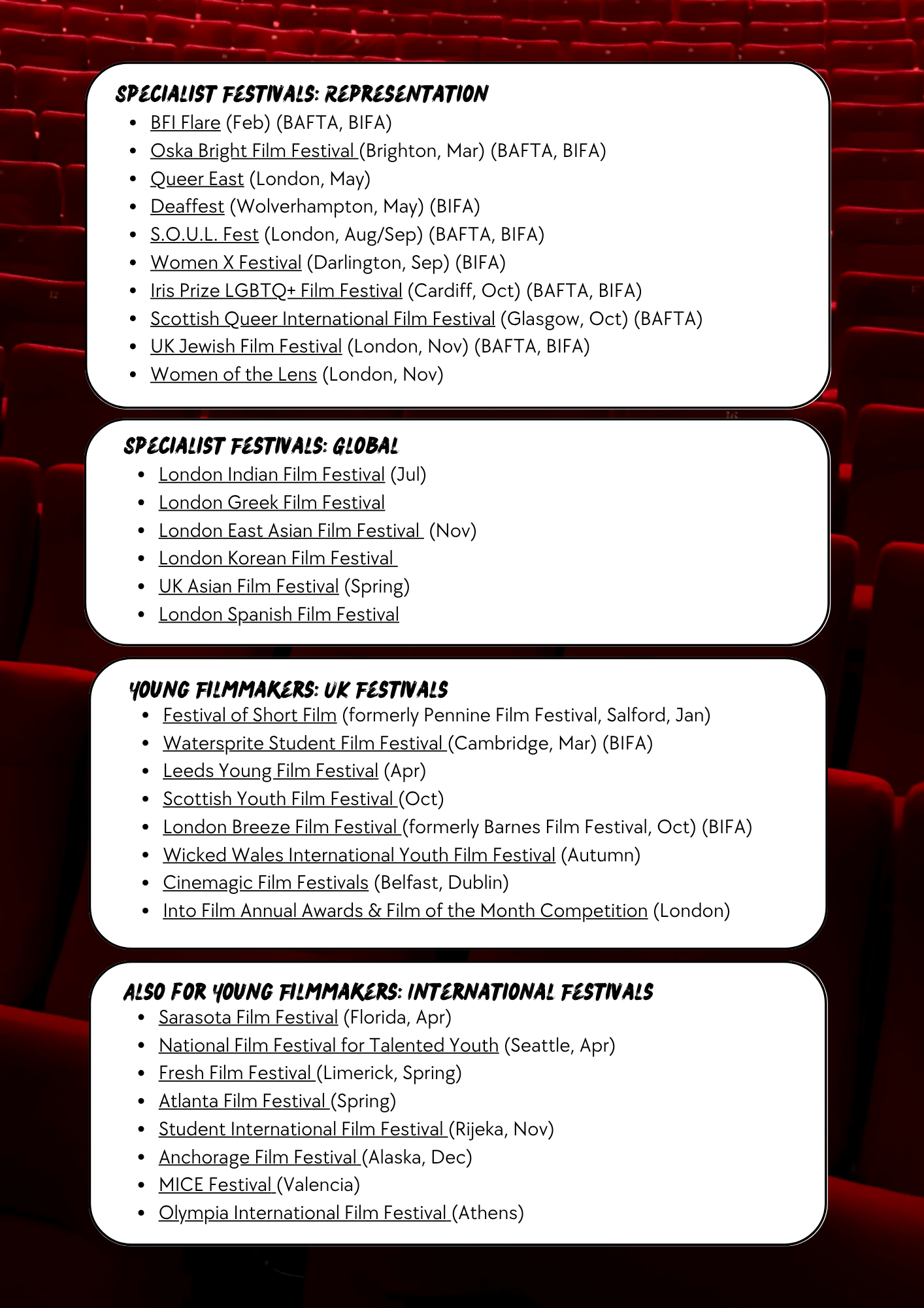 Guide to Film Festivals — page 3