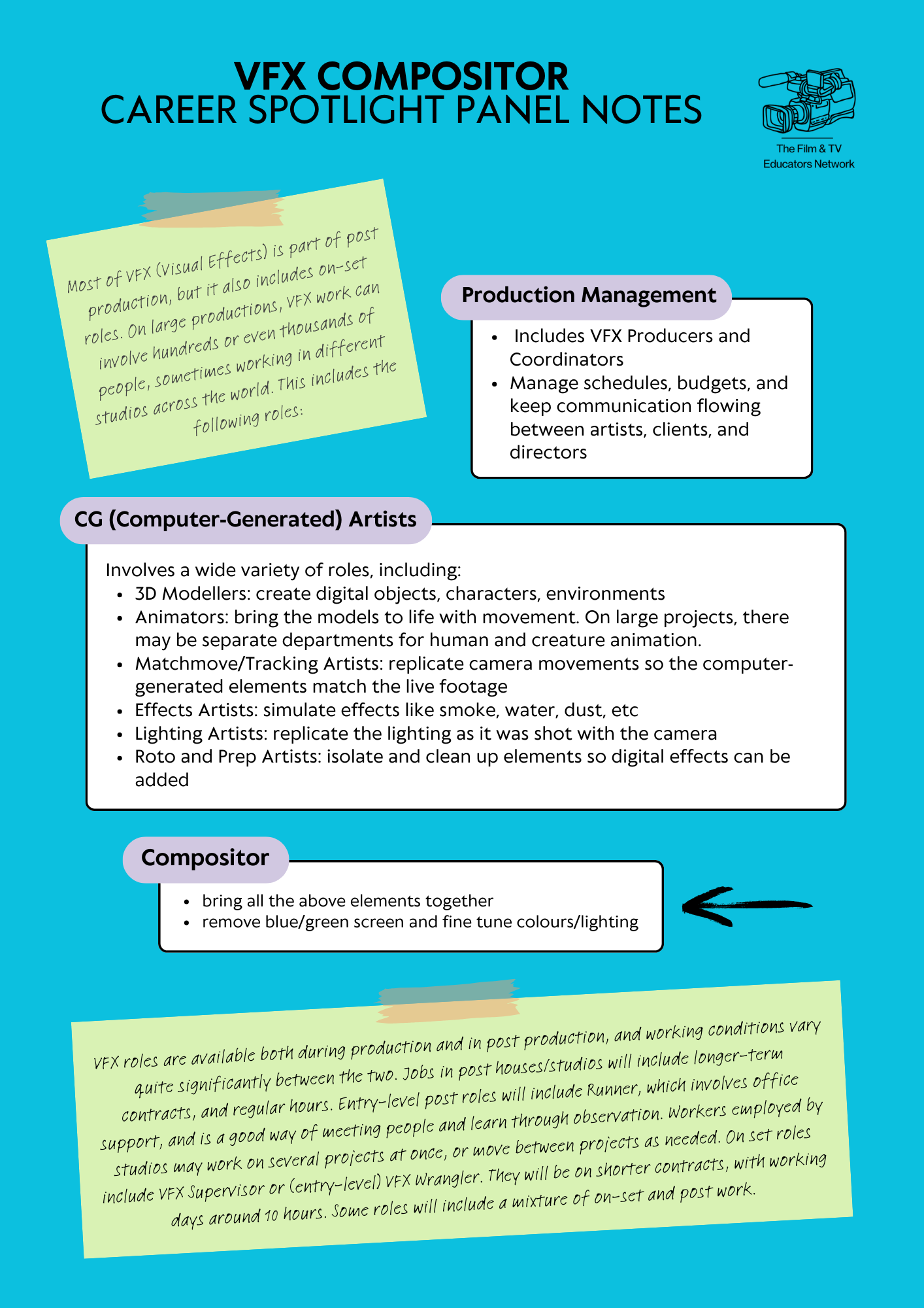 Notes from Career Spotlight Panel #4: VFX Compositor