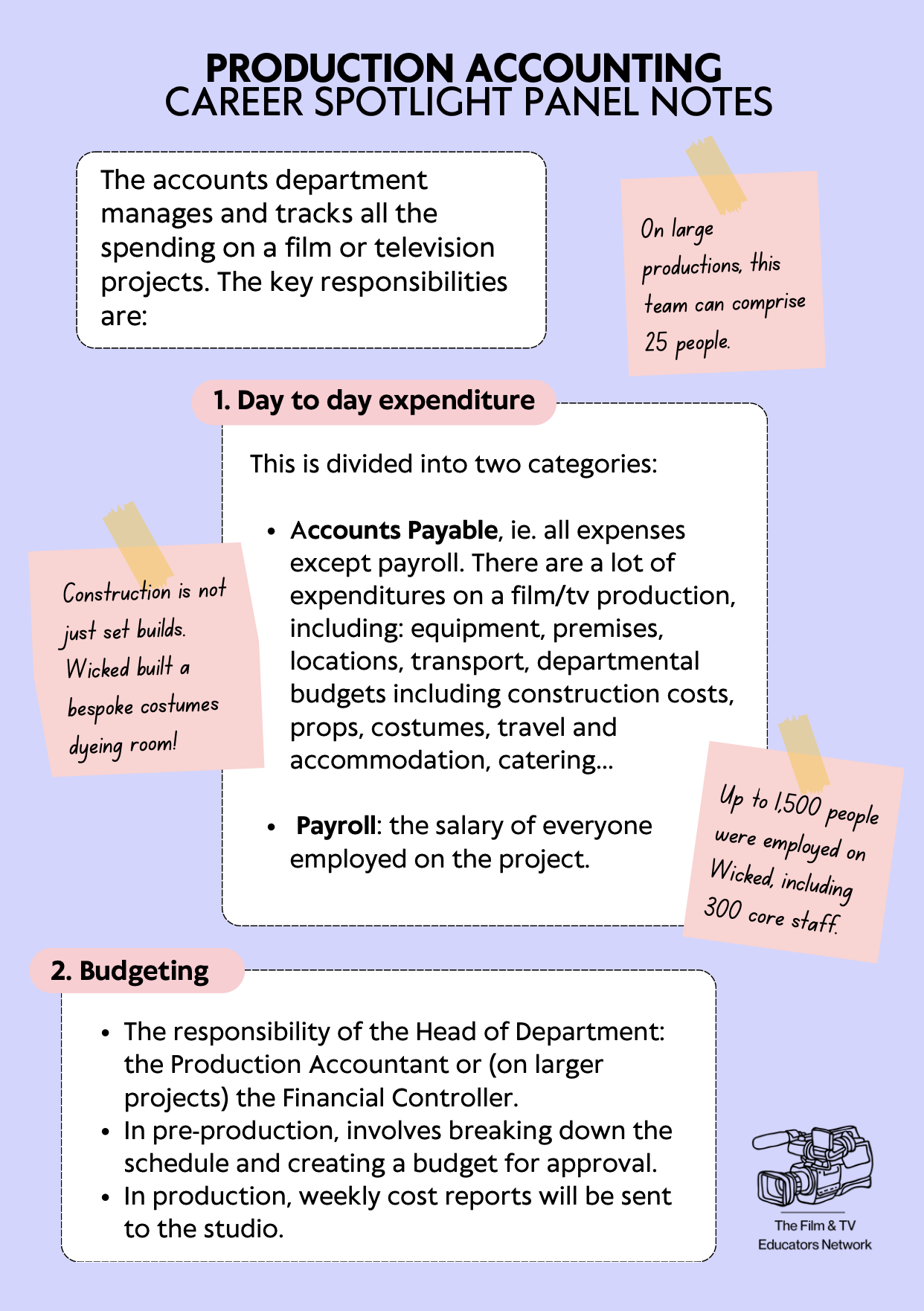 Career Spotlight Panel Notes: Production Accounting